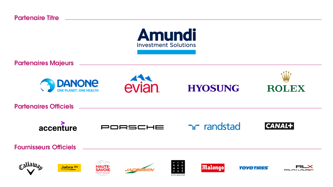 Partners FR July.PNG