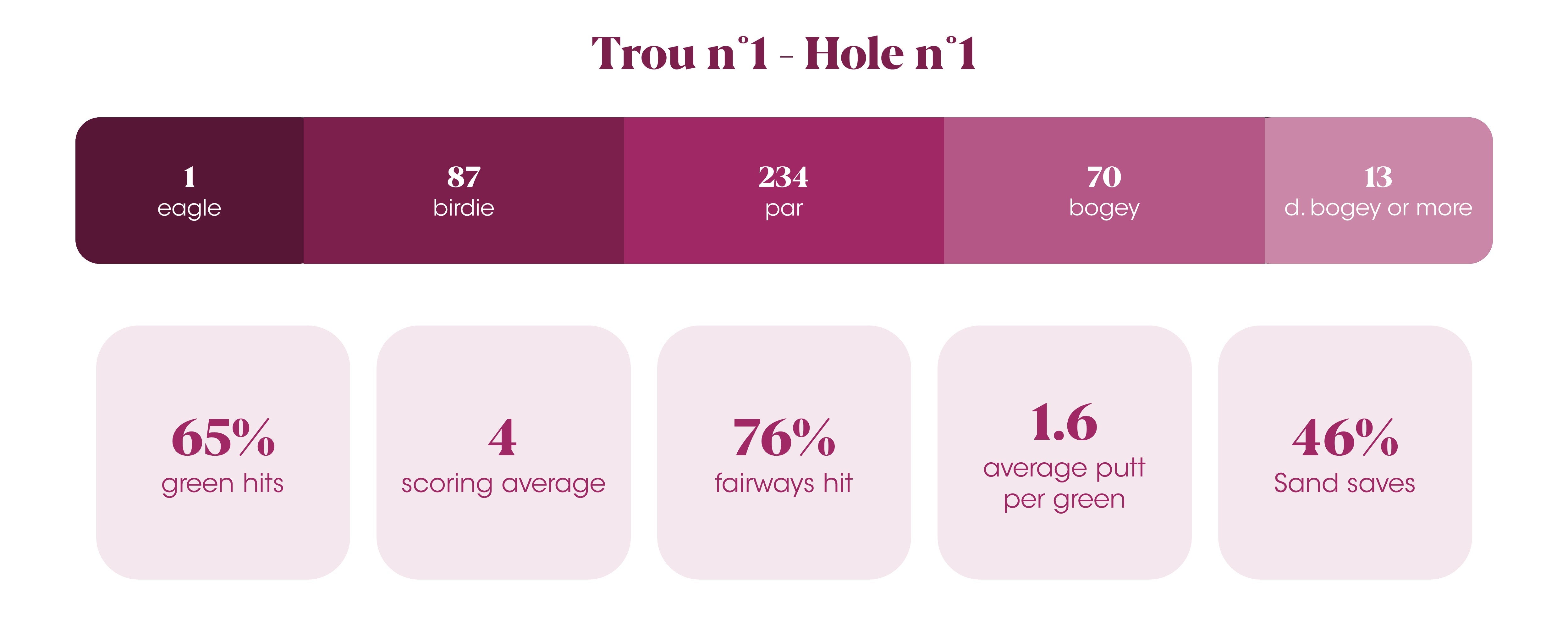 Trou (1).JPG