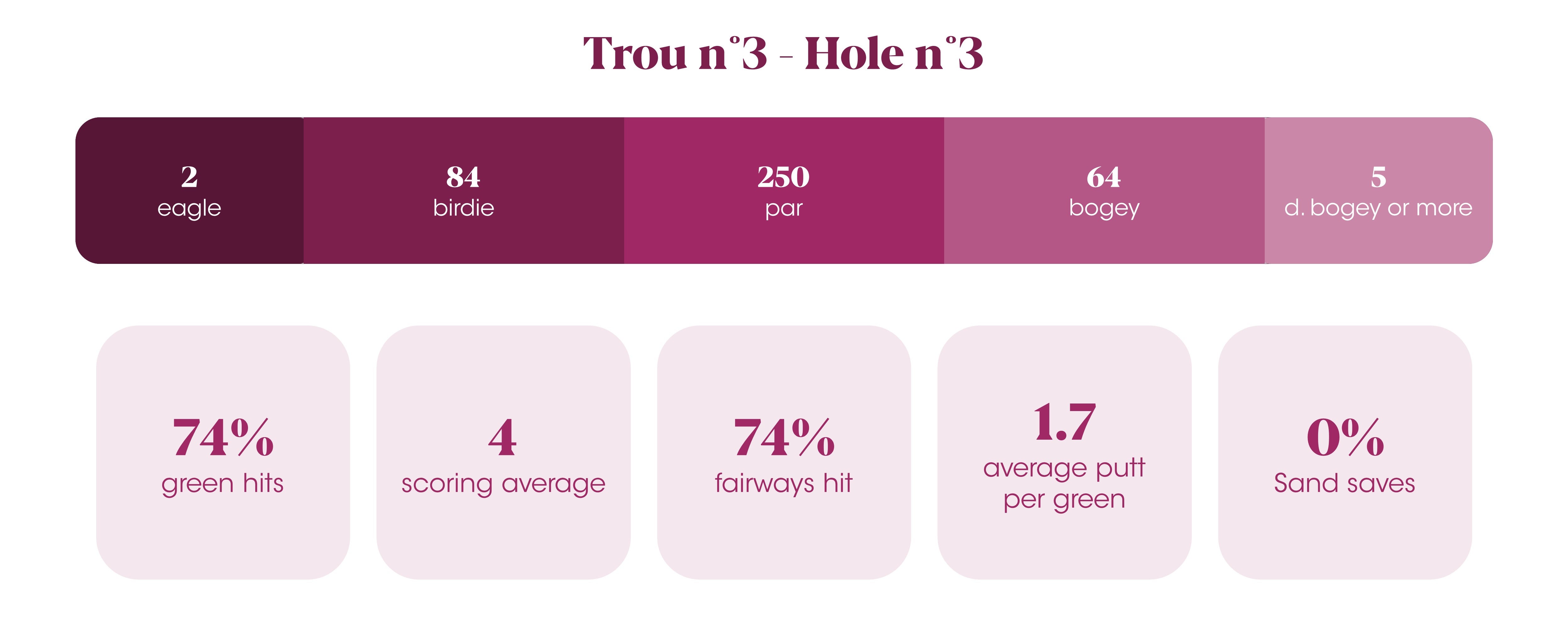 Trou (3).JPG